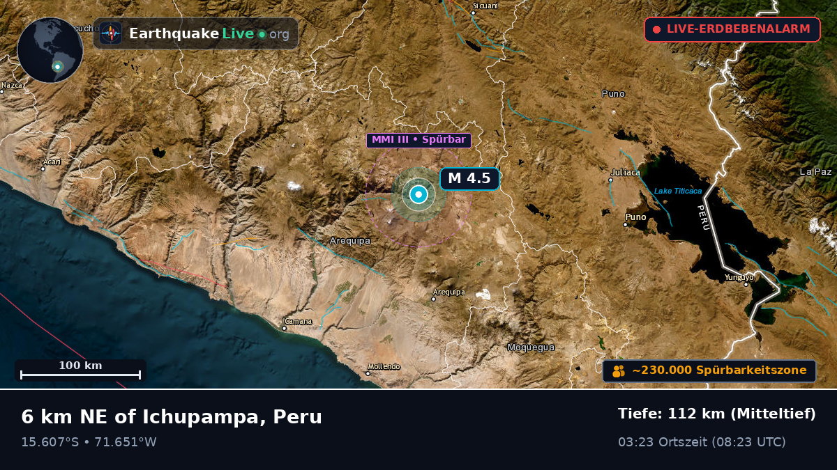 Arequipa, Peru