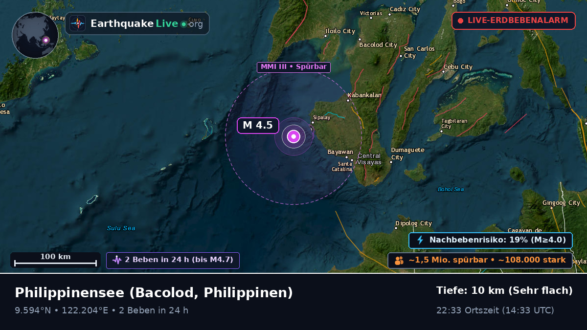Philippinensee (Philippinen)