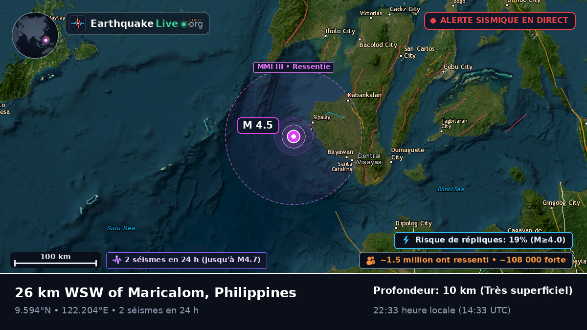 Mer des Philippines (Philippines)