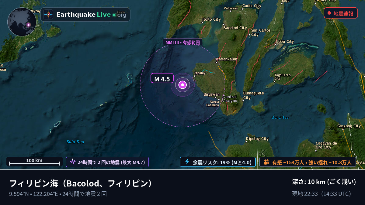 フィリピン海 (フィリピン)