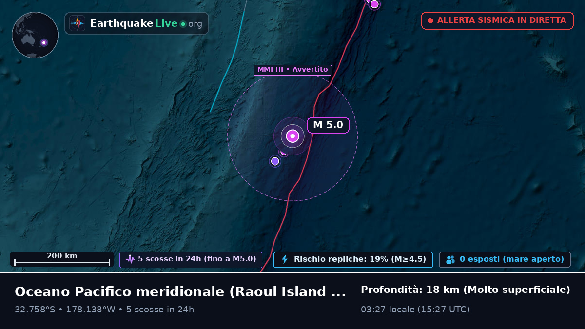 Oceano Pacifico meridionale (Kermadec Islands)