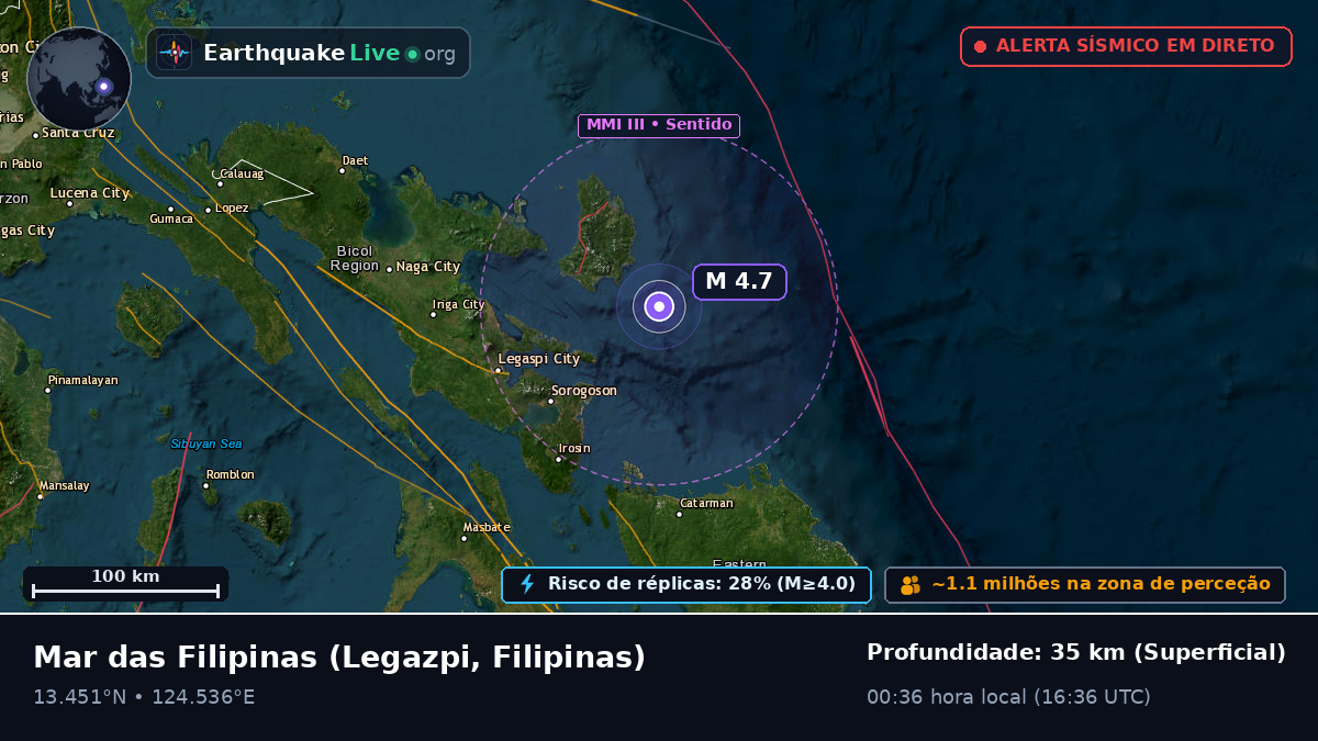Mar das Filipinas (Filipinas)