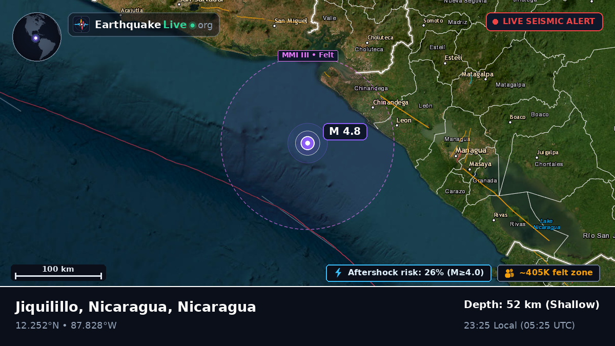 Caribbean Sea (Nicaragua)