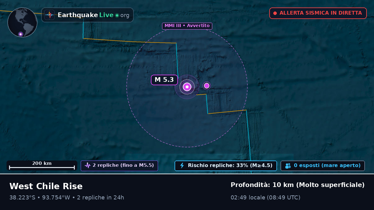 Oceano Pacifico meridionale (Cile)