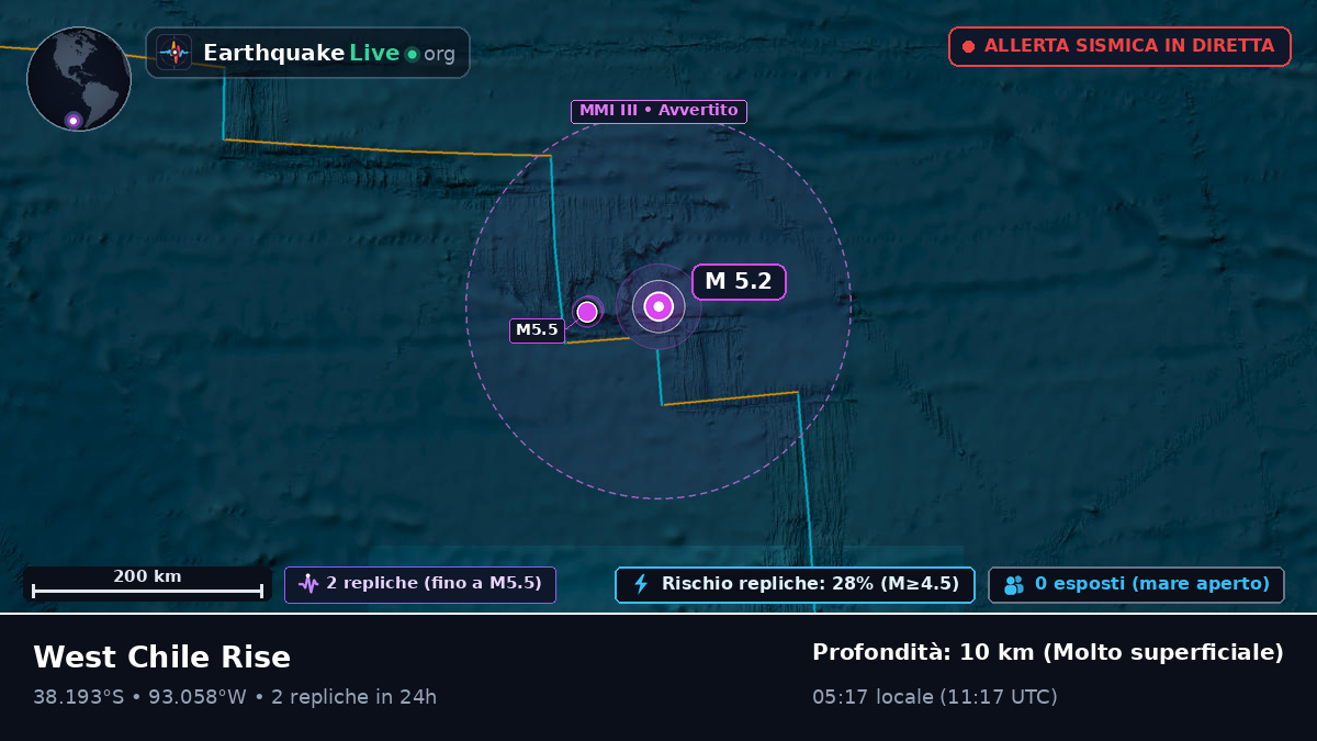 Oceano Pacifico meridionale (Cile)