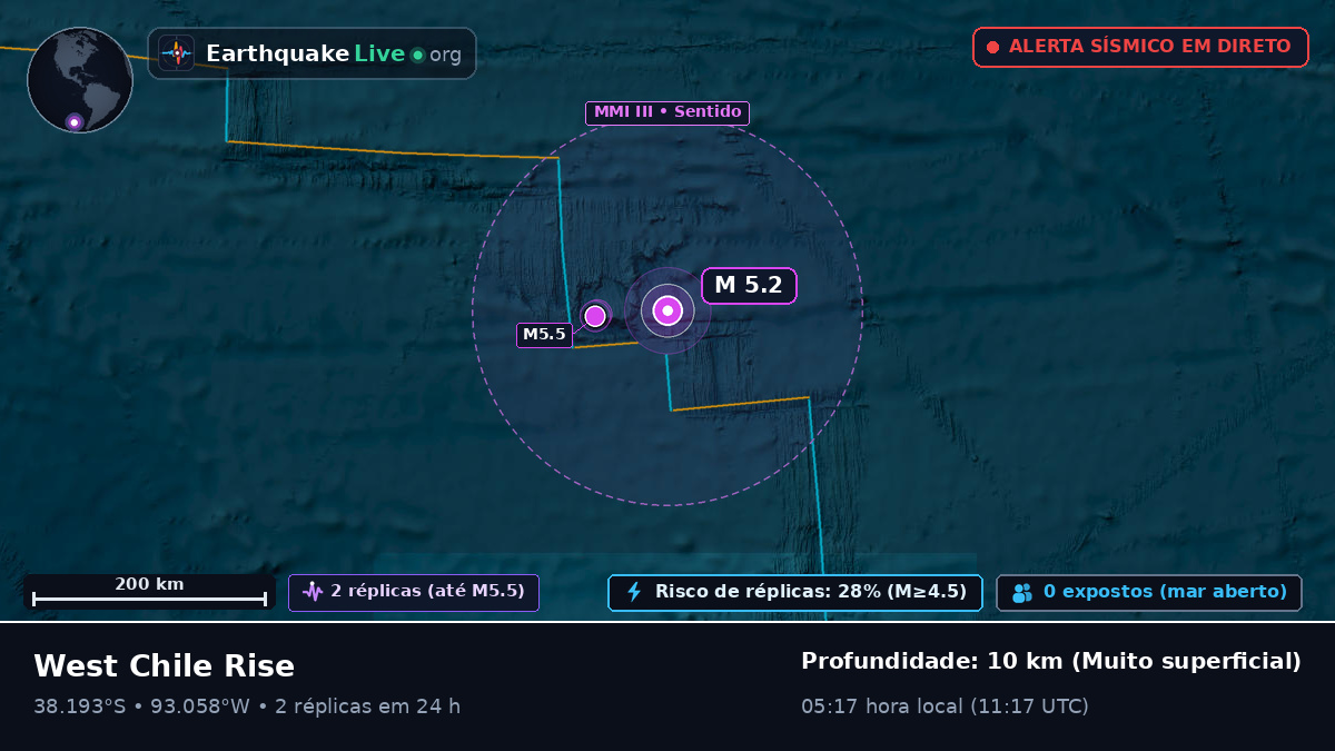 Oceano Pacífico Sul (Chile)