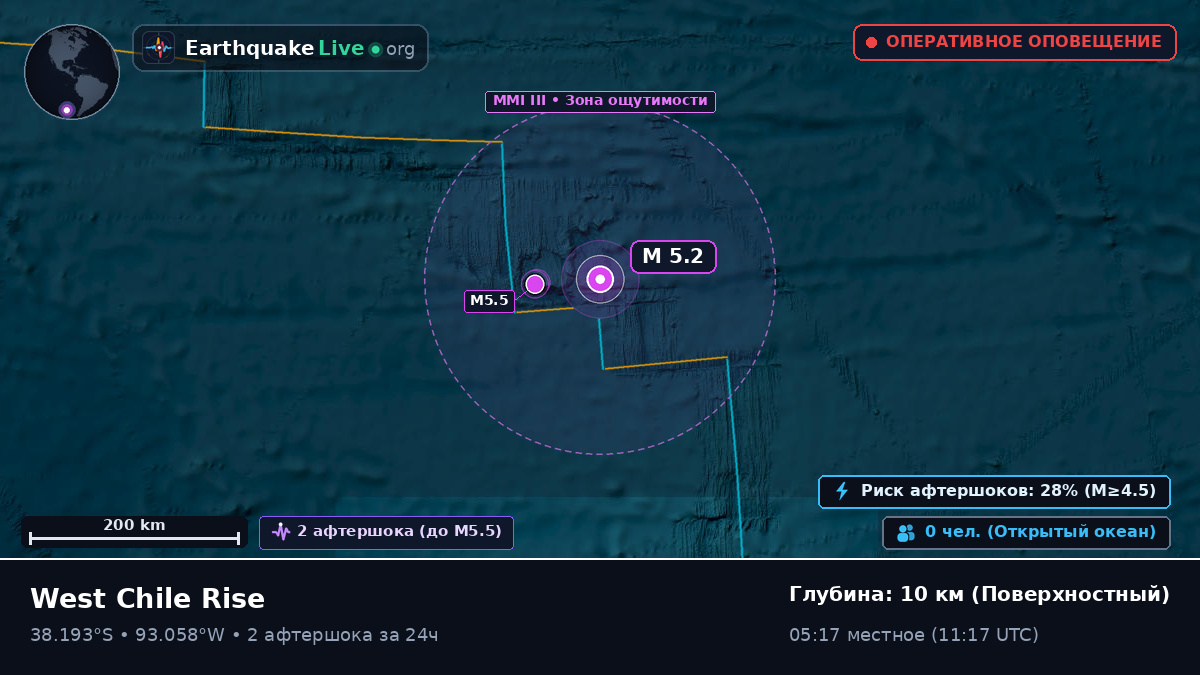Южная часть Тихого океана (Чили)