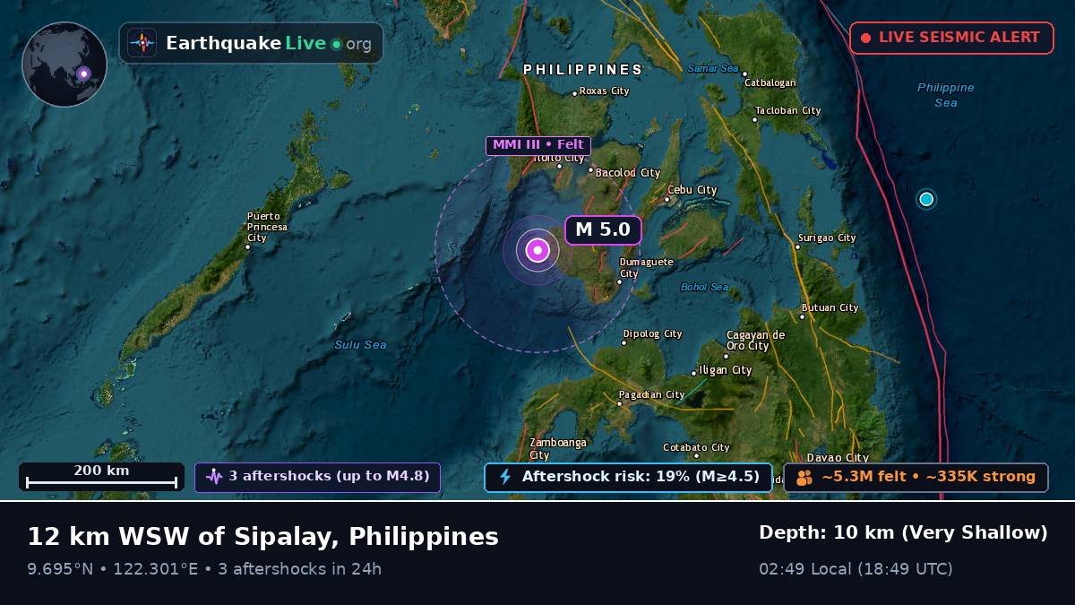 Philippine Sea (Philippines)