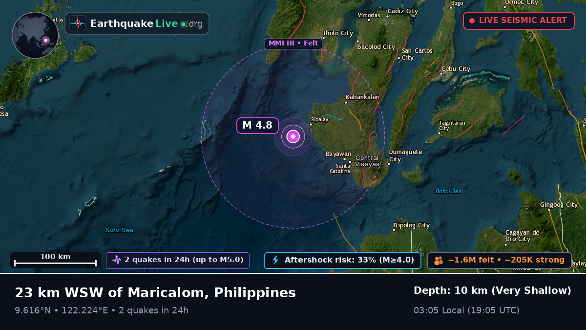 Philippine Sea (Philippines)