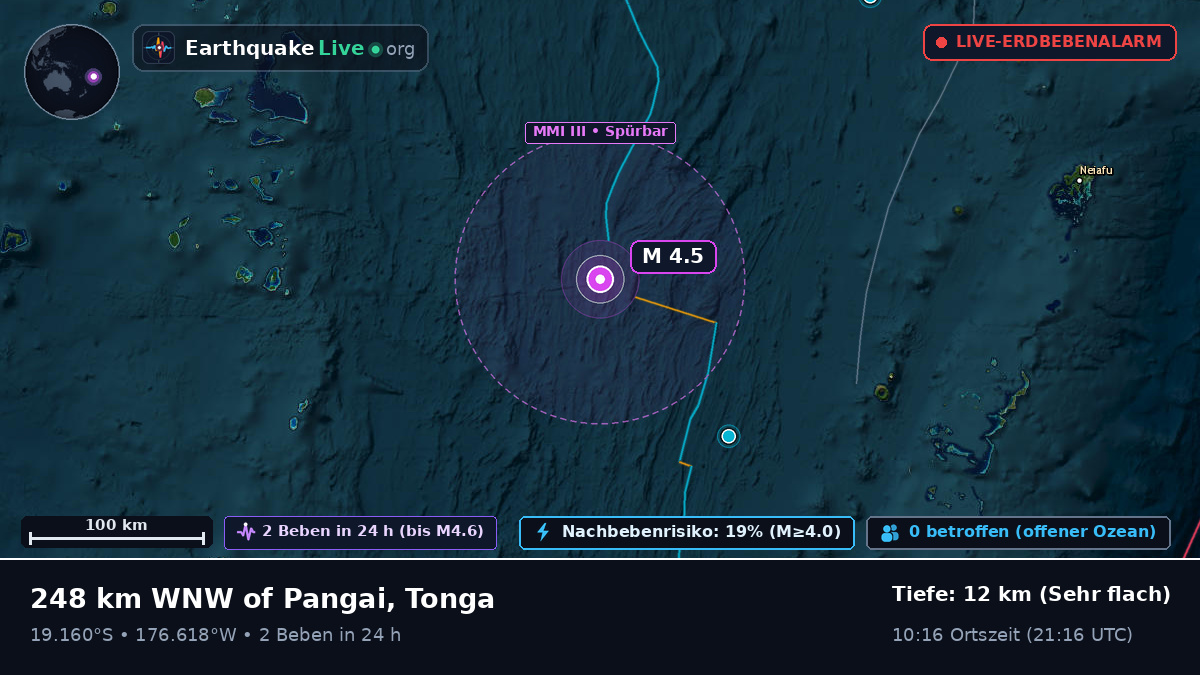 Südpazifik (Tonga)