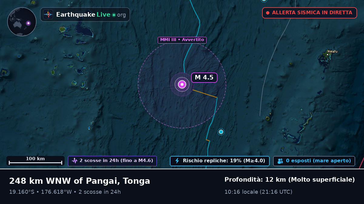 Oceano Pacifico meridionale (Tonga)
