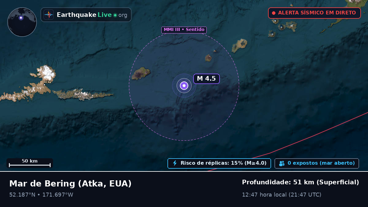Mar de Bering (EUA)