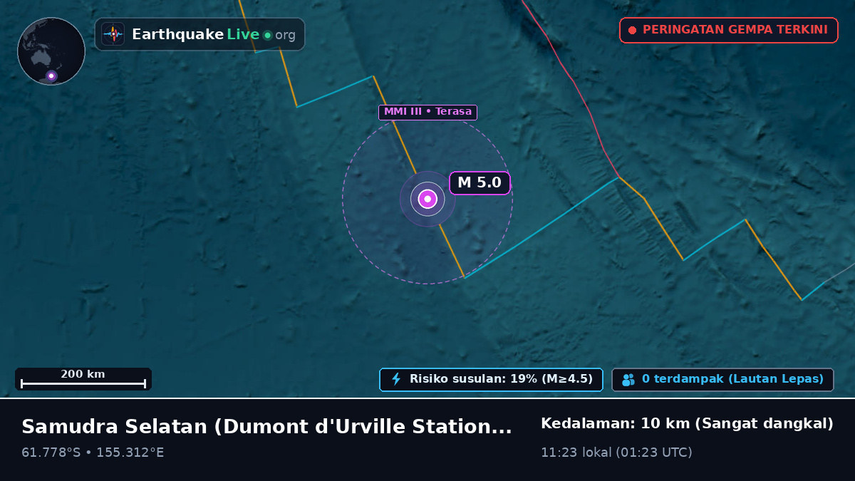 Samudra Selatan (Antarctica)