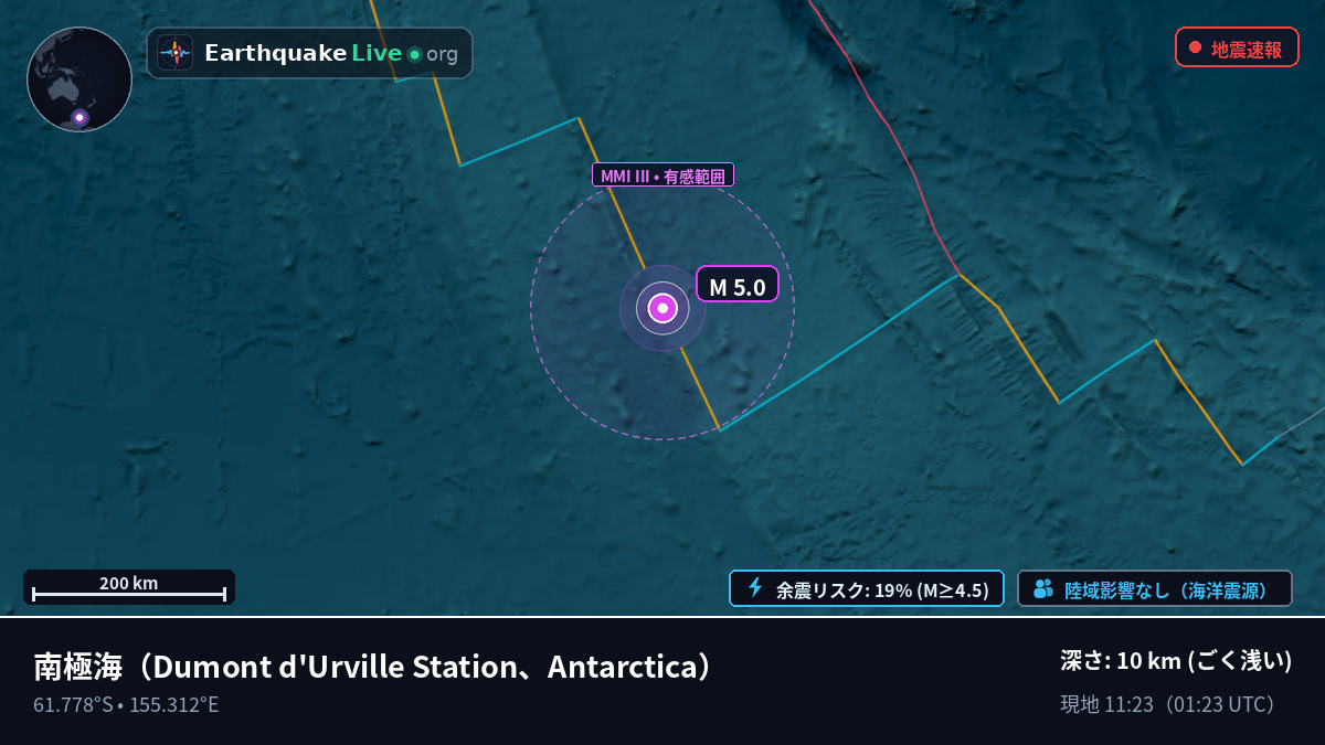 南極海 (Antarctica)