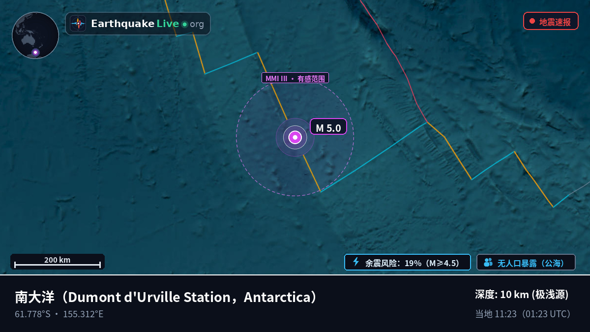 南大洋 (Antarctica)