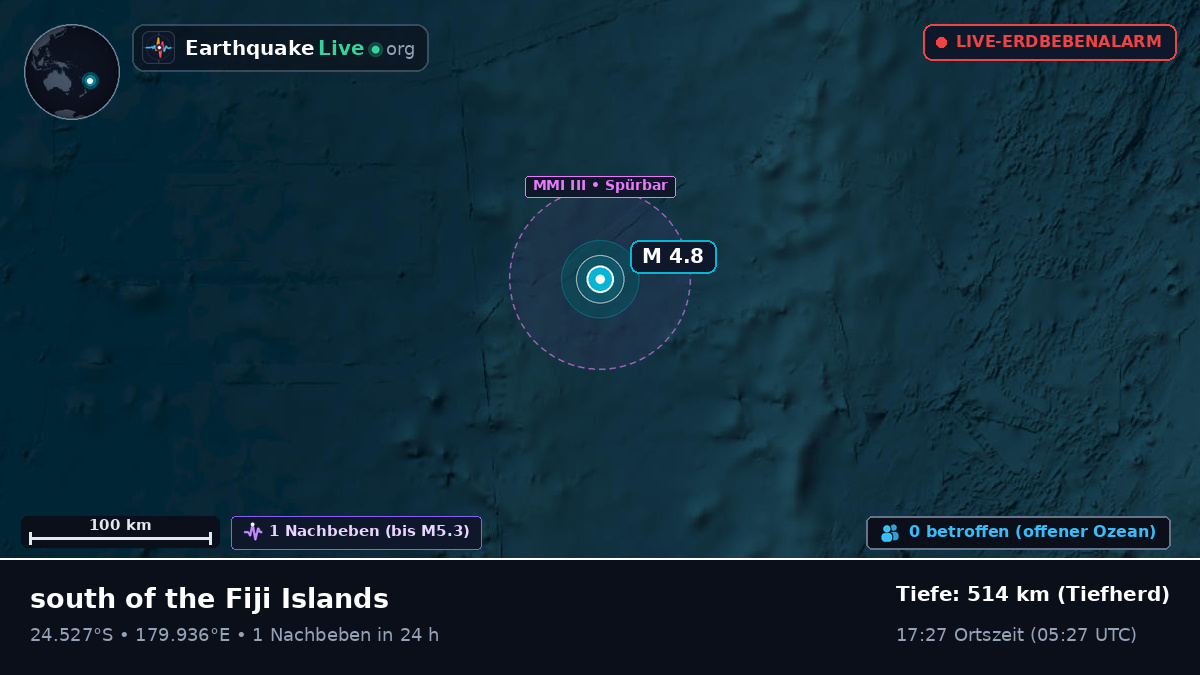 Südpazifik (Kermadec Islands)