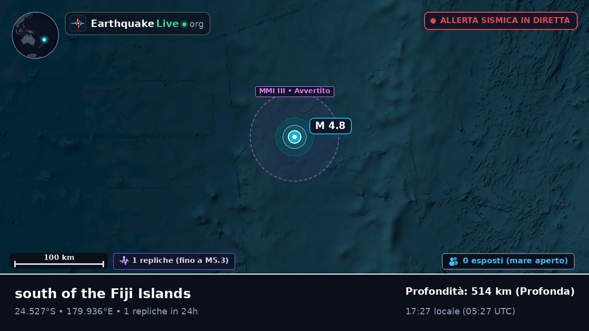 Oceano Pacifico meridionale (Kermadec Islands)