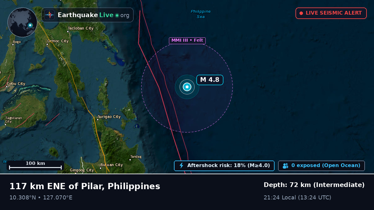 Philippine Sea (Philippines)