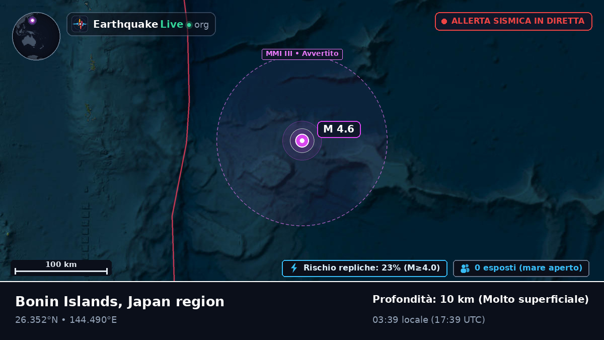 Oceano Pacifico settentrionale (Giappone)