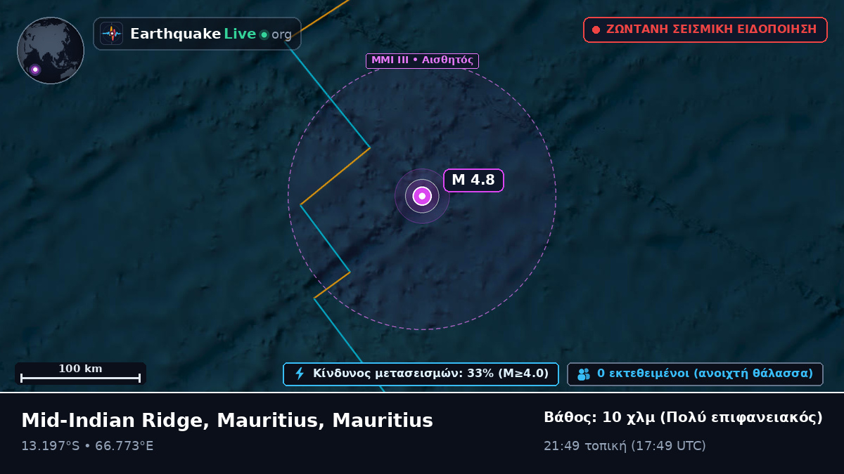 Ινδικός Ωκεανός (Mauritius)