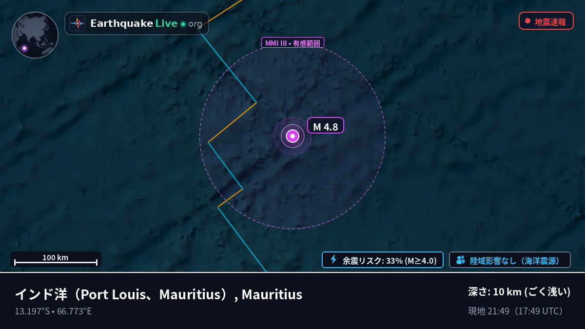 インド洋 (Mauritius)