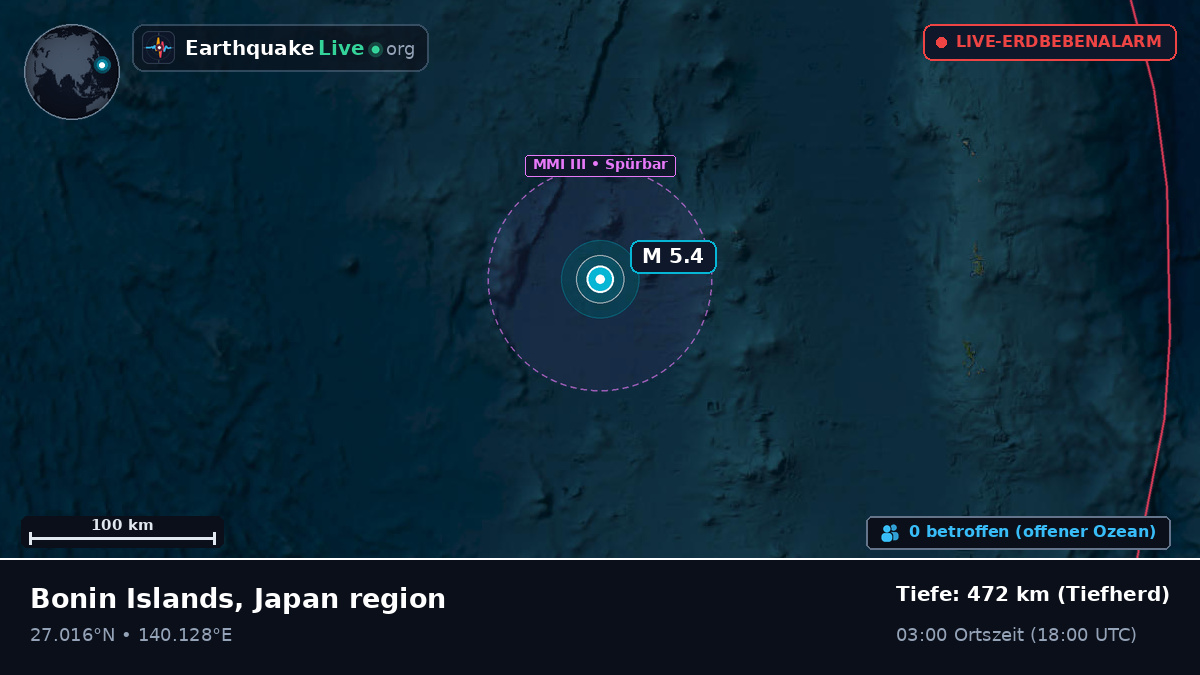 Nordpazifik (Japan)