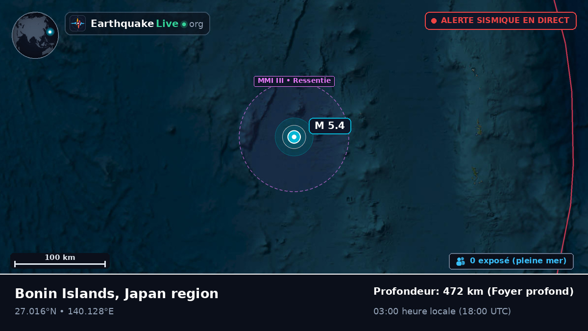 Océan Pacifique Nord (Japon)