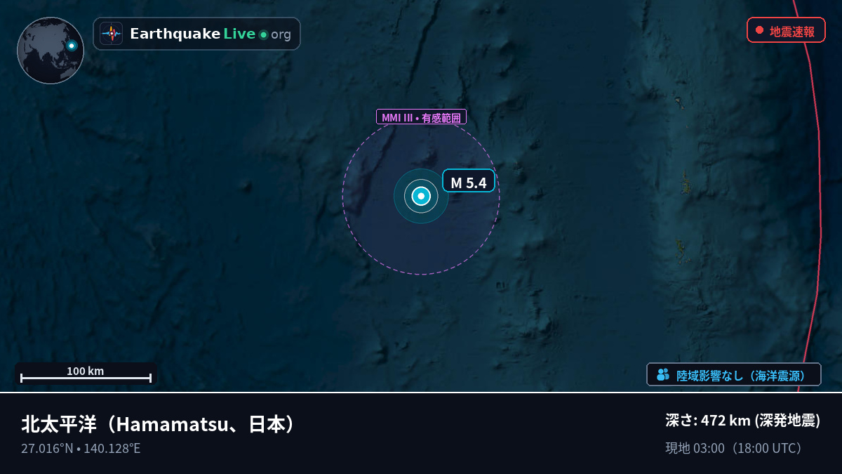 北太平洋 (日本)