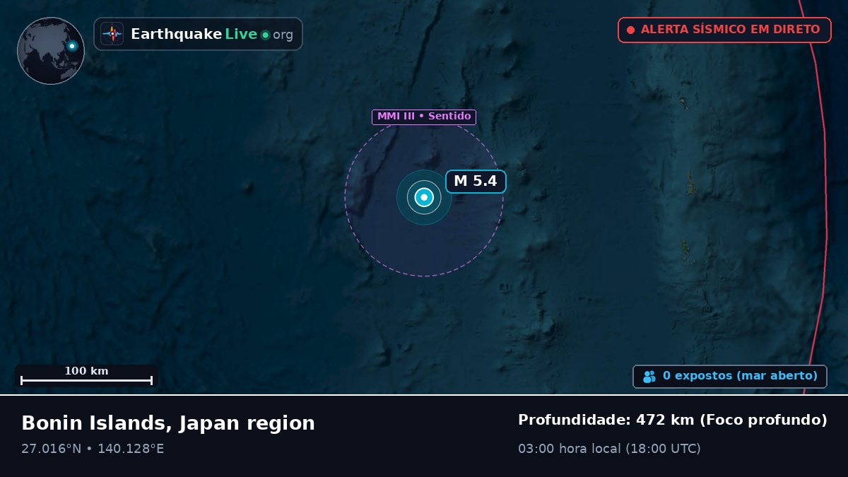 Oceano Pacífico Norte (Japão)