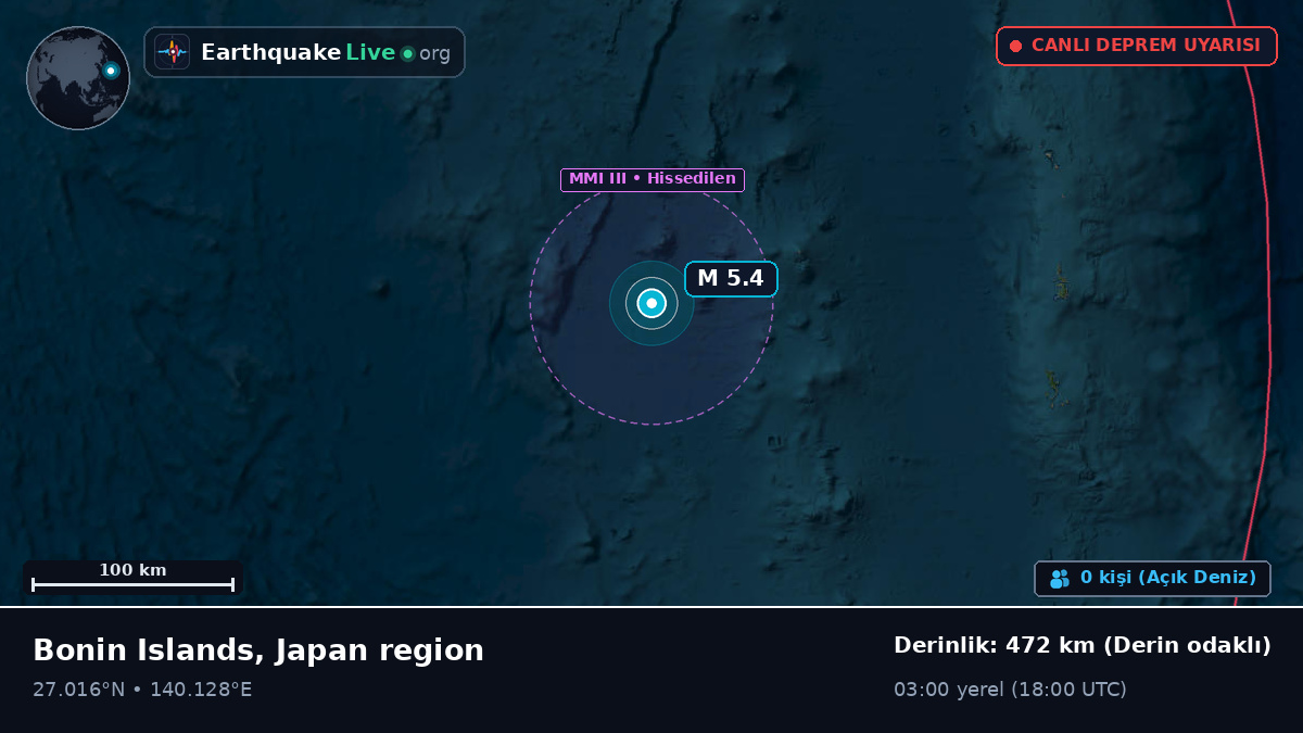 Kuzey Pasifik Okyanusu (Japonya)