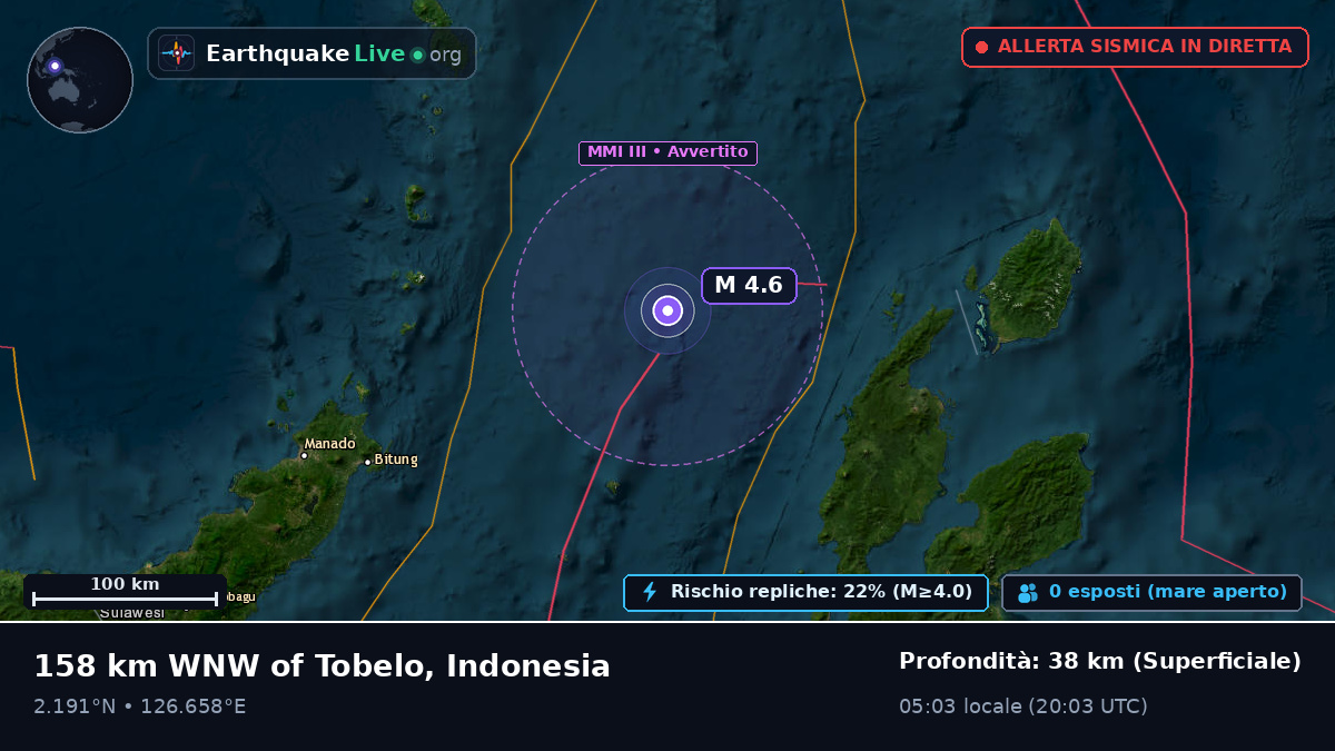 Mare delle Molucche (Indonesia)