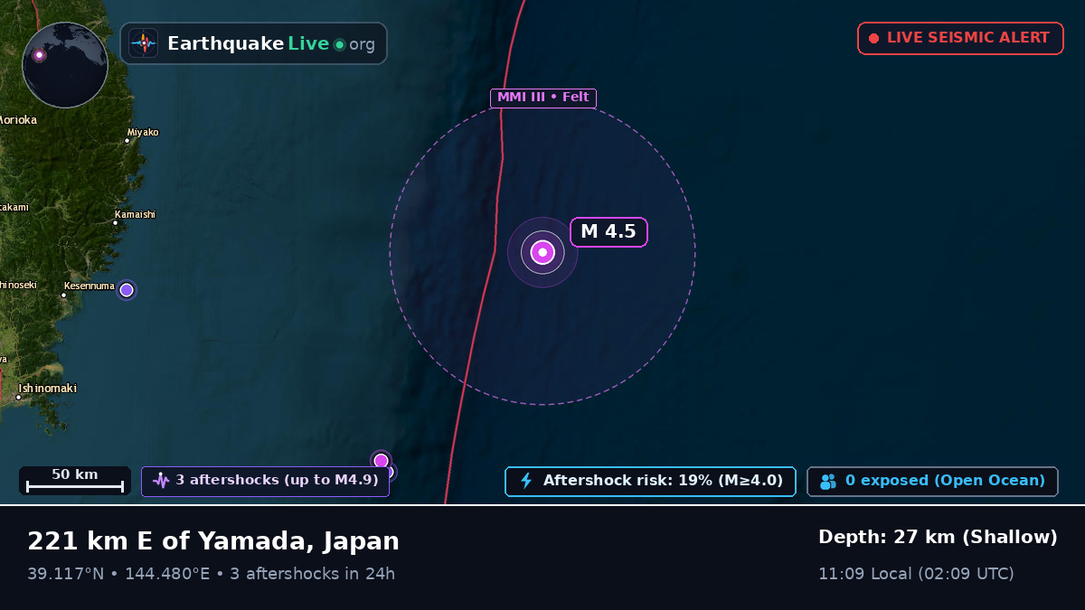 North Pacific Ocean (Japan)