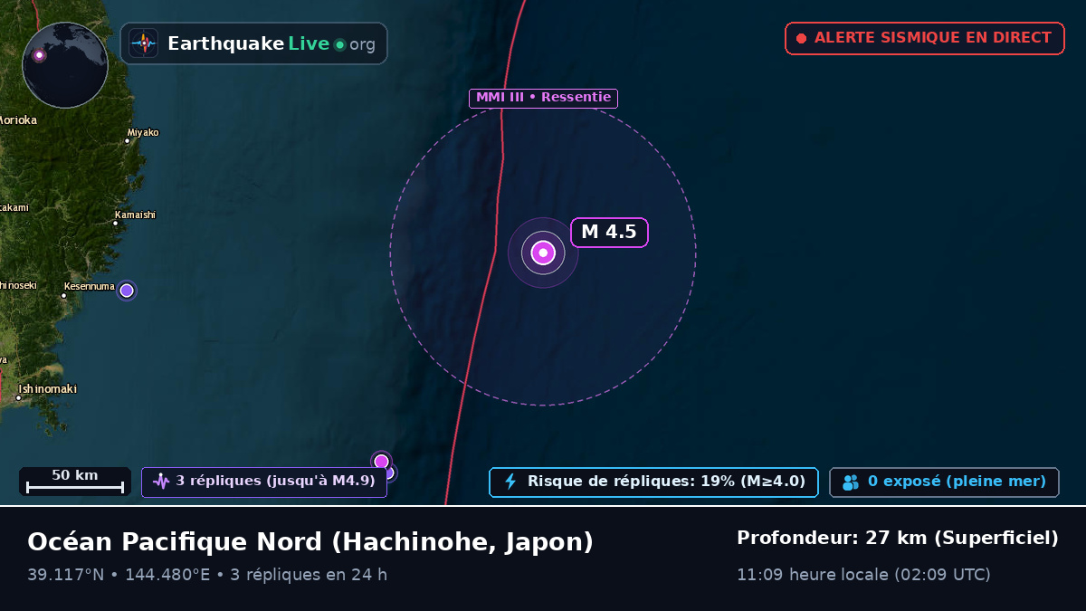 Océan Pacifique Nord (Japon)