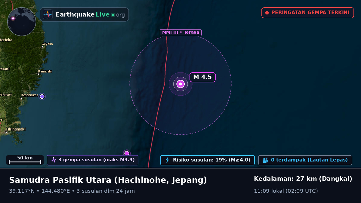 Samudra Pasifik Utara (Jepang)