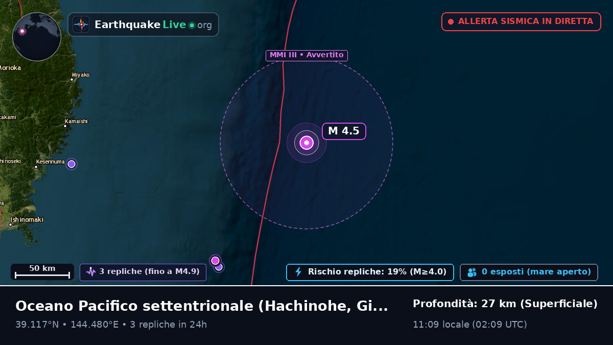 Oceano Pacifico settentrionale (Giappone)