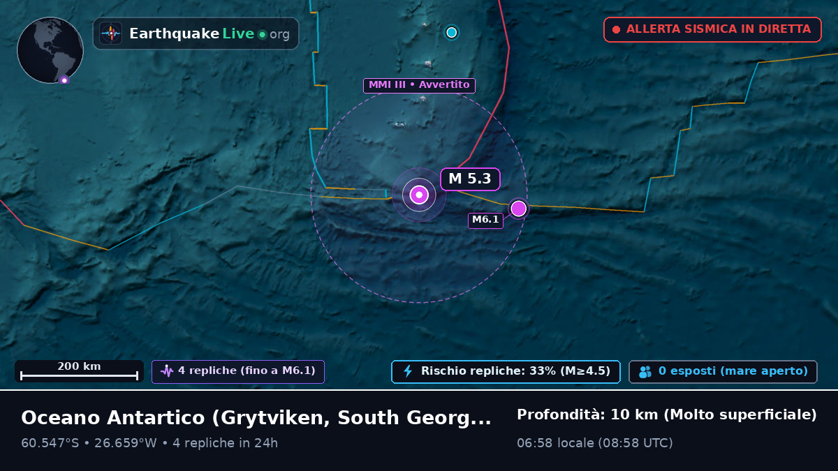 Oceano Antartico (South Georgia and the Islands)