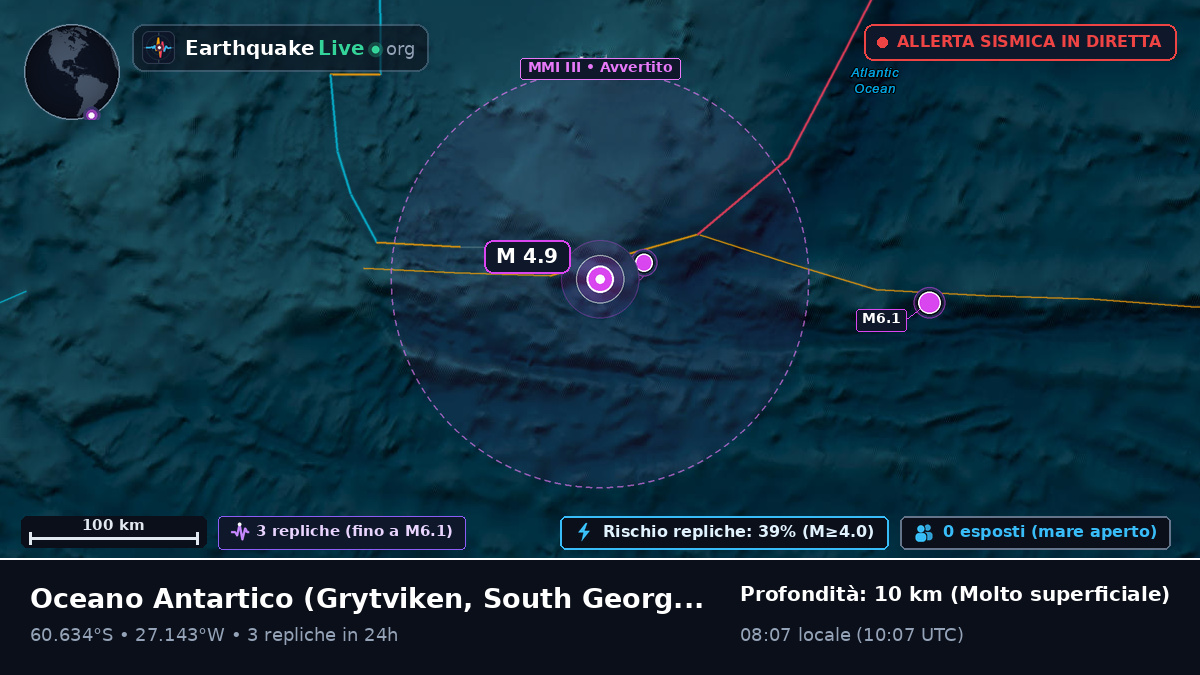 Oceano Antartico (South Georgia and the Islands)
