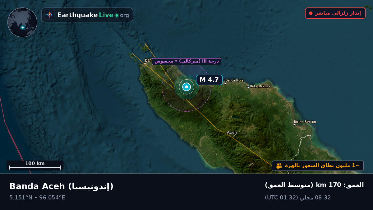 Aceh, إندونيسيا