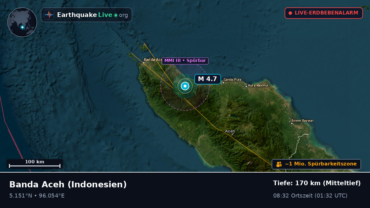 Aceh, Indonesien