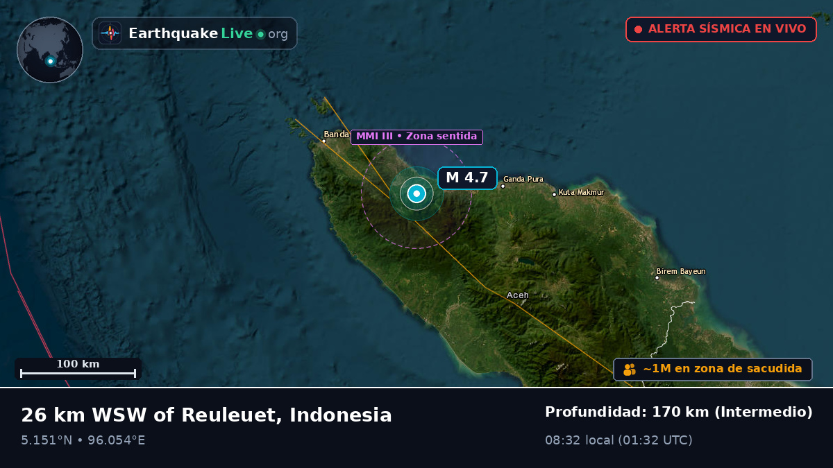Aceh, Indonesia