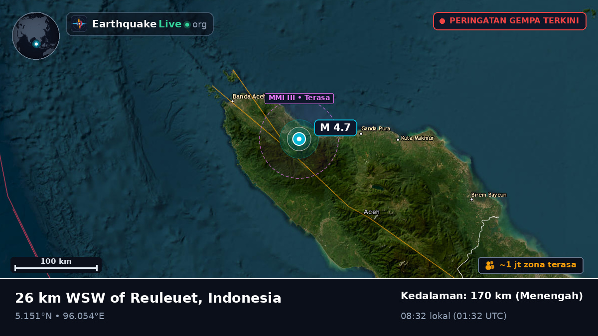 Aceh, Indonesia
