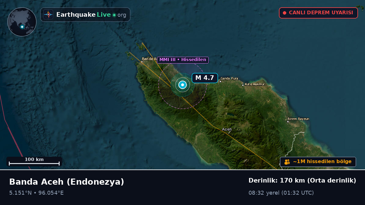 Aceh, Endonezya