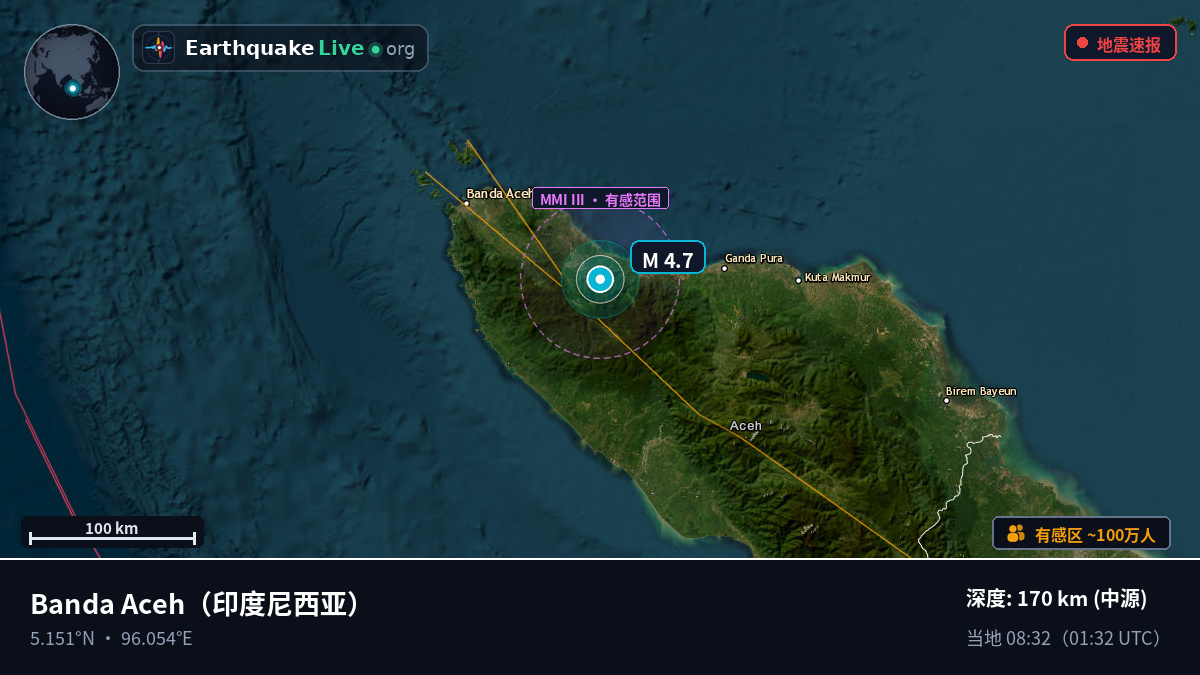 Aceh, 印度尼西亚