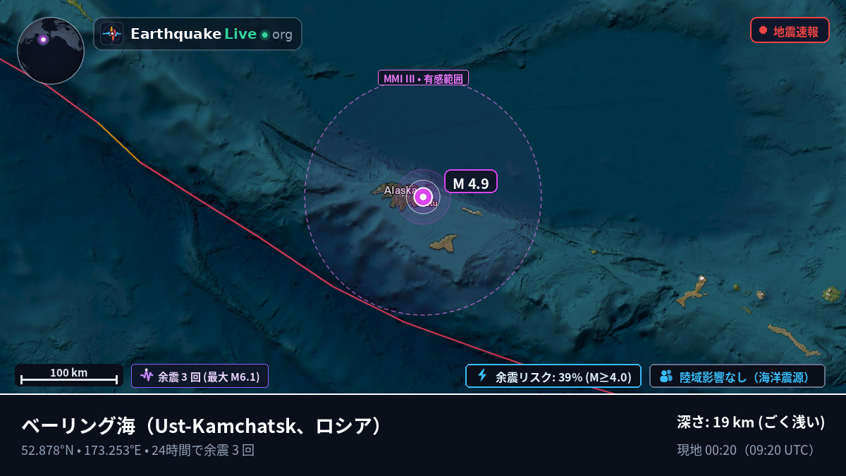 ベーリング海 (ロシア)