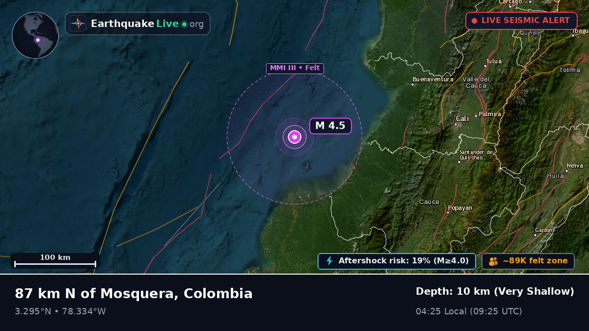 Off the coast of Buenaventura, Colombia