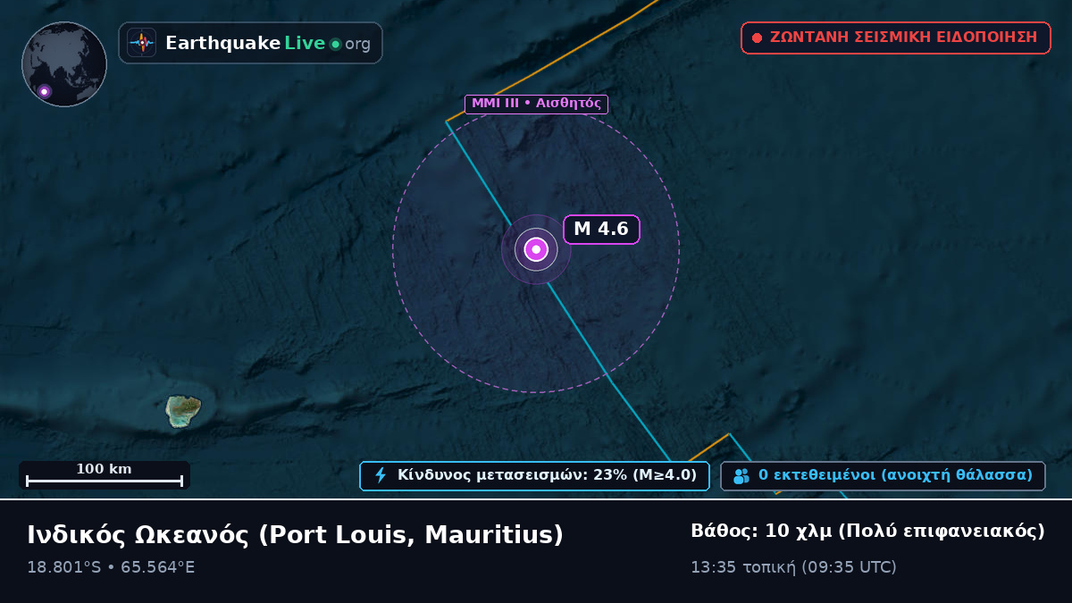 Ινδικός Ωκεανός (Mauritius)