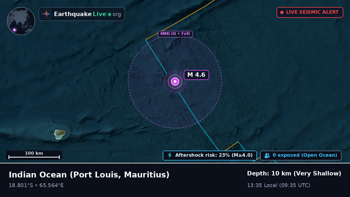 Indian Ocean (Mauritius)