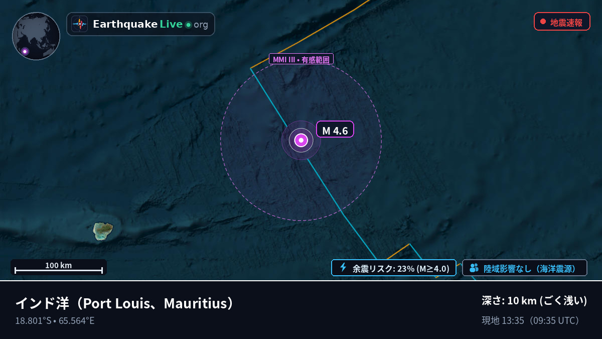 インド洋 (Mauritius)