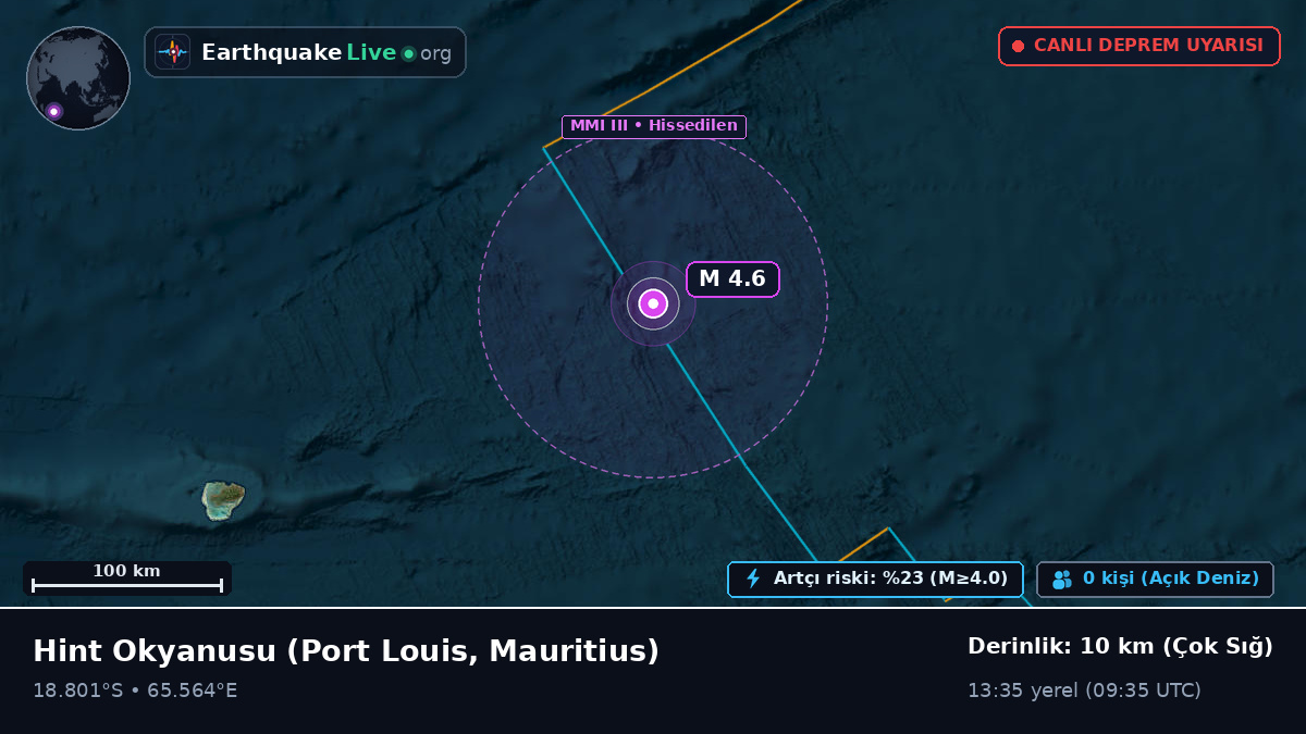Hint Okyanusu (Mauritius)