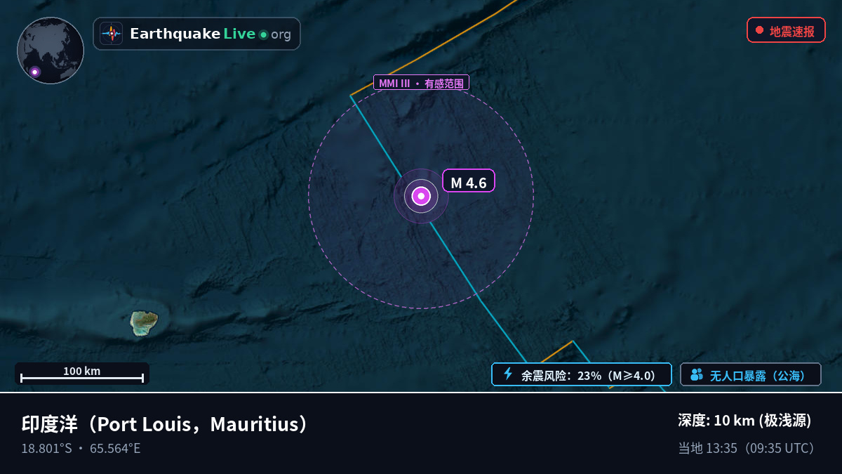印度洋 (Mauritius)